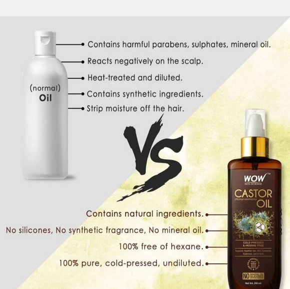 Lot 12 Pcs WOW Skin Science 100% Pure Castor oil- Cold Pressed for Stronger Hair - Picture 3 of 6